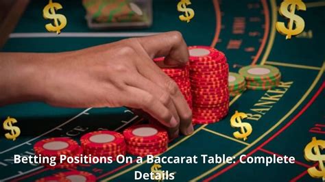 player banker casino game|baccarat betting positions.